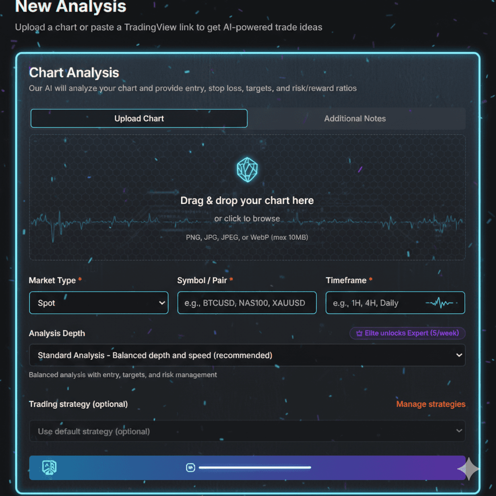 How to Get AI Trade Ideas from Your Charts in 15 Seconds
